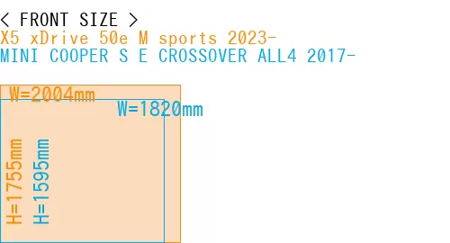 #X5 xDrive 50e M sports 2023- + MINI COOPER S E CROSSOVER ALL4 2017-